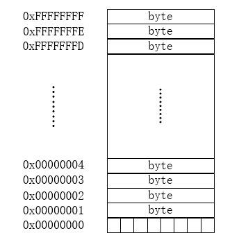 image-20241105084020613.png image-20241105084020613.png