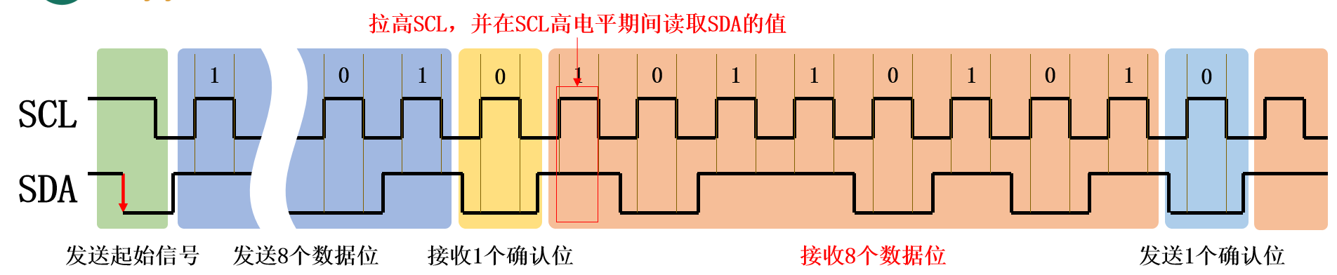 image-20250804151640569.png image-20250804151640569.png