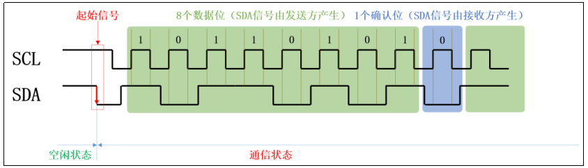 image-20250804140427806.png image-20250804140427806.png