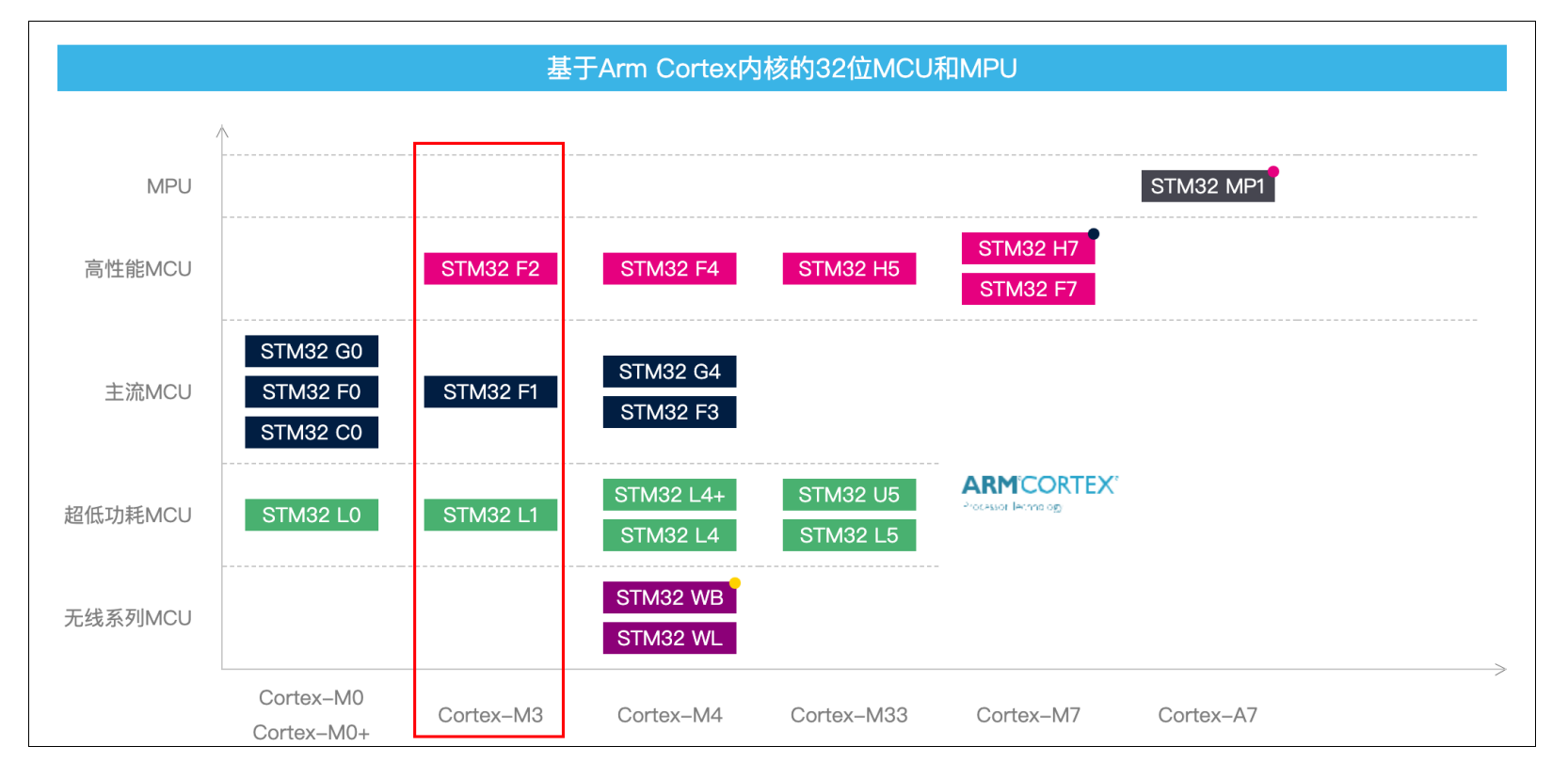 image-20250808141904389.png image-20250808141904389.png