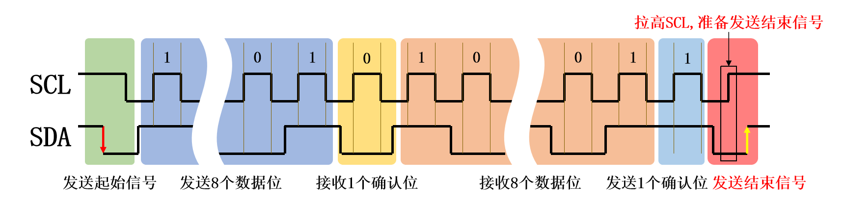 image-20250804152635120.png image-20250804152635120.png