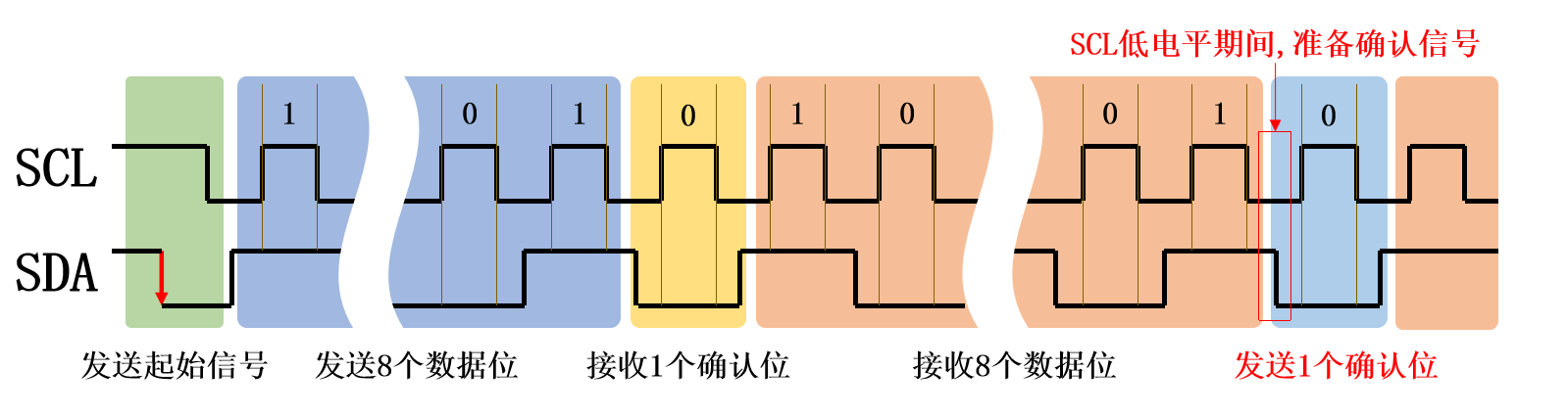 image-20250804152024384.png image-20250804152024384.png