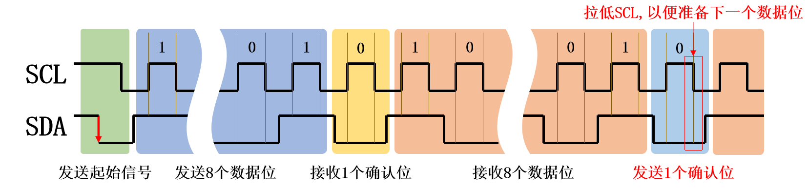 image-20250804152143433.png image-20250804152143433.png