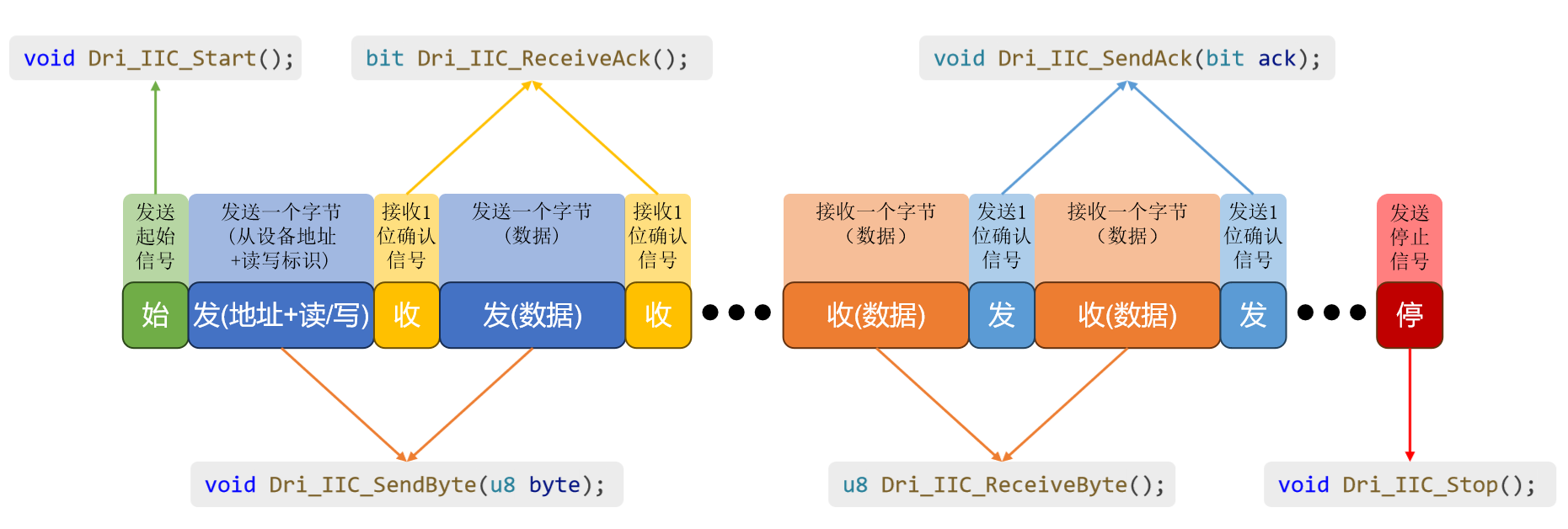 image-20250804141207297.png image-20250804141207297.png