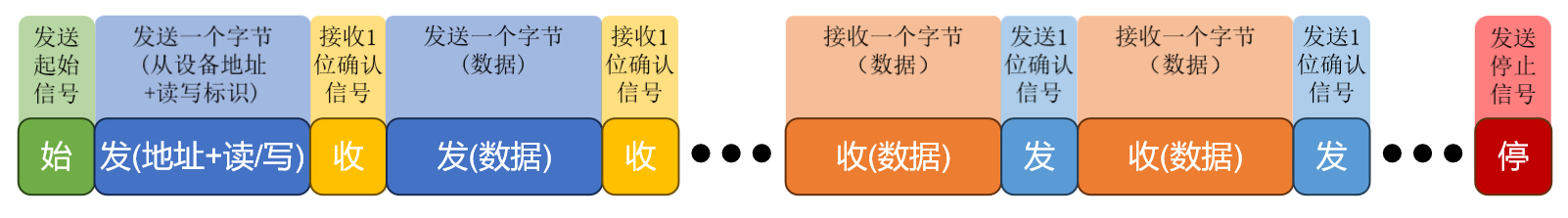 image-20250804140929542.png image-20250804140929542.png