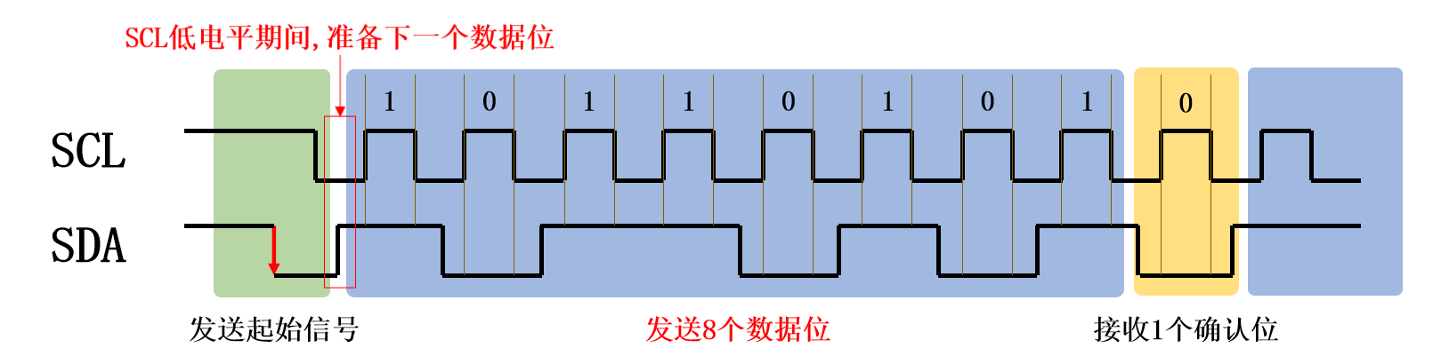 image-20250804142318161.png image-20250804142318161.png