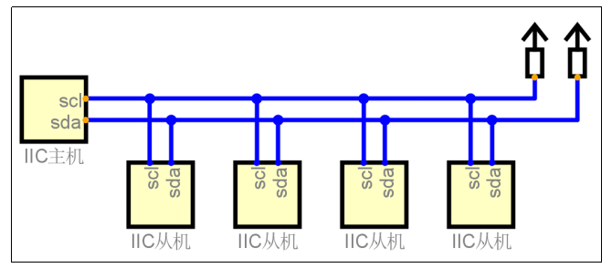 image-20250804112032444.png image-20250804112032444.png