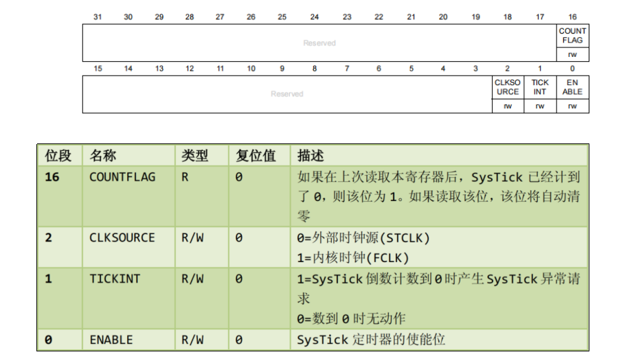 image-20251014194312678.png image-20251014194312678.png