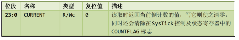 image-20251014194611438.png image-20251014194611438.png